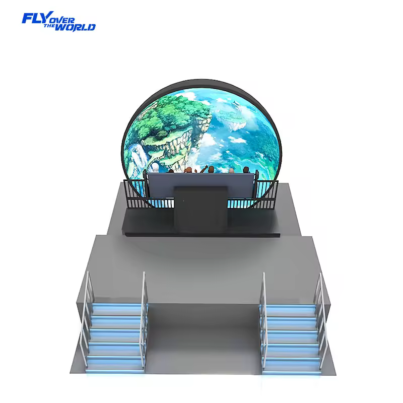 Cinema a cupola 3D 360° con esperienza immersiva — dettaglio 3