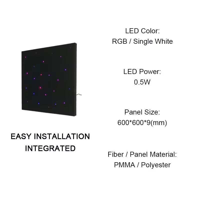 Pannello cielo stellato in fibra ottica 60 × 60 cm — dettaglio 2